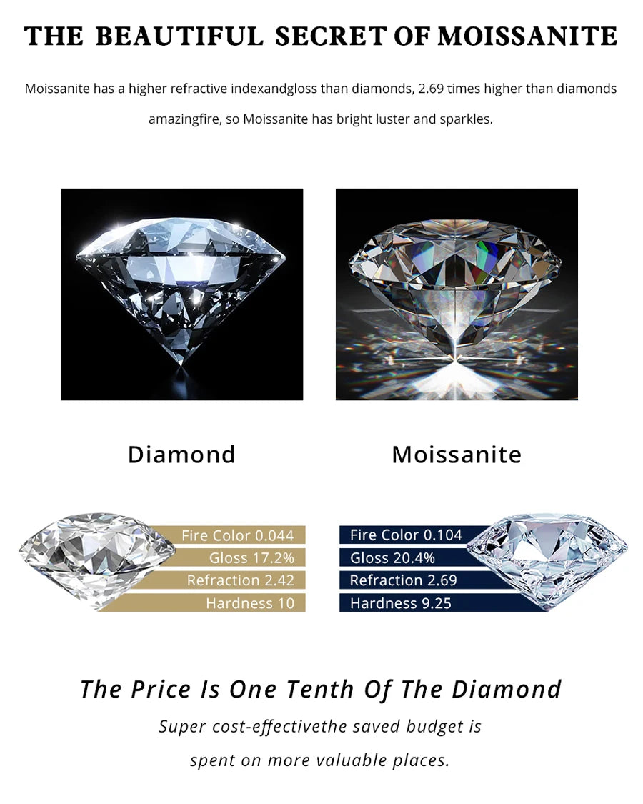 Brincos de Moissanite em Corte Oval com Estilo S925 Prata Banho de Ouro 18K para Mulheres, Brincos Solitário, Presente de Casamento, Joia com Certificado