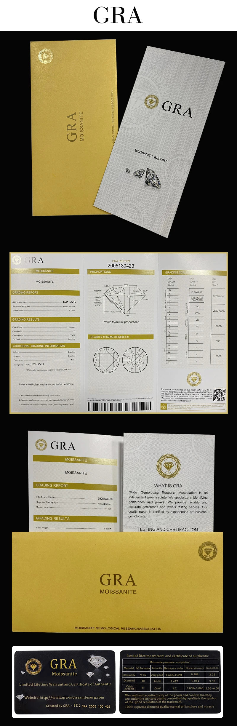 Colar de Pingente de Moissanita em Prata 925 com 6 Garras para Mulheres Design Moderno Cor D VVS Aprovado no Teste de Diamante Joia com caixa GRA