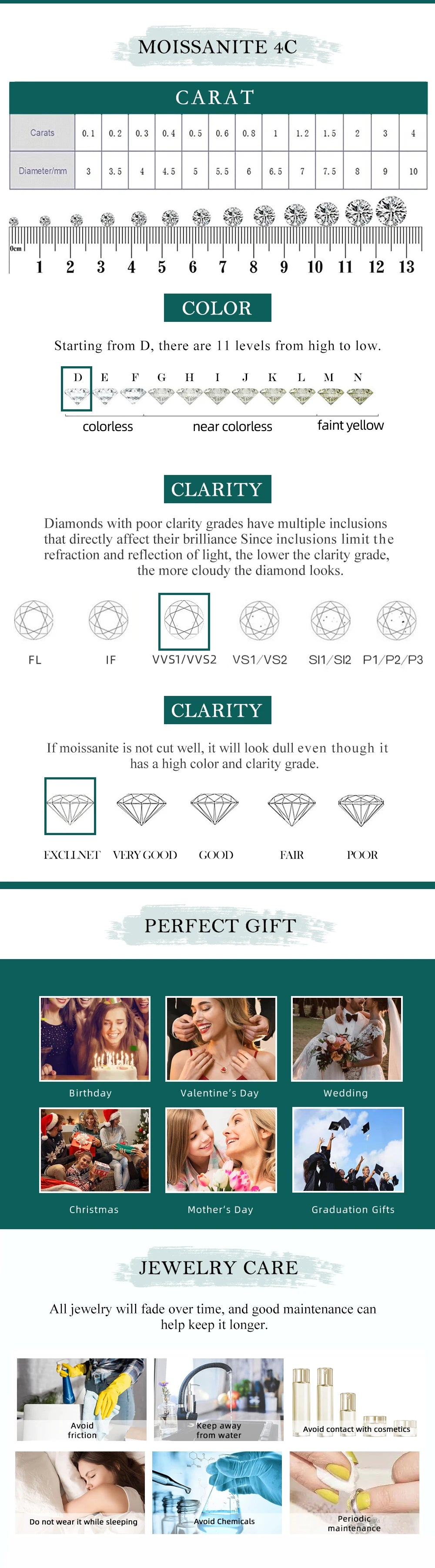 Colar de Tênis Moissanite 1.2ct para Mulheres com Certificado, Original 925 Prata Esterlina, Joia de Corrente Clavicular, Presente de Diamante