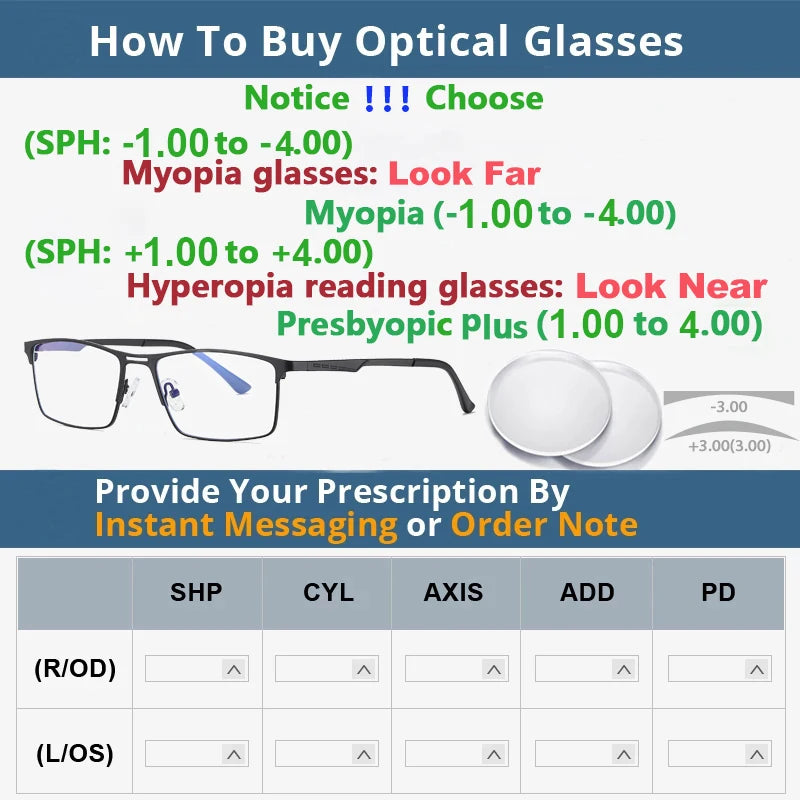 Óculos de leitura sem aro para homens, azul, com proteção contra luz azul, armação de metal, óculos de computador, lentes ópticas CR39 com receita.