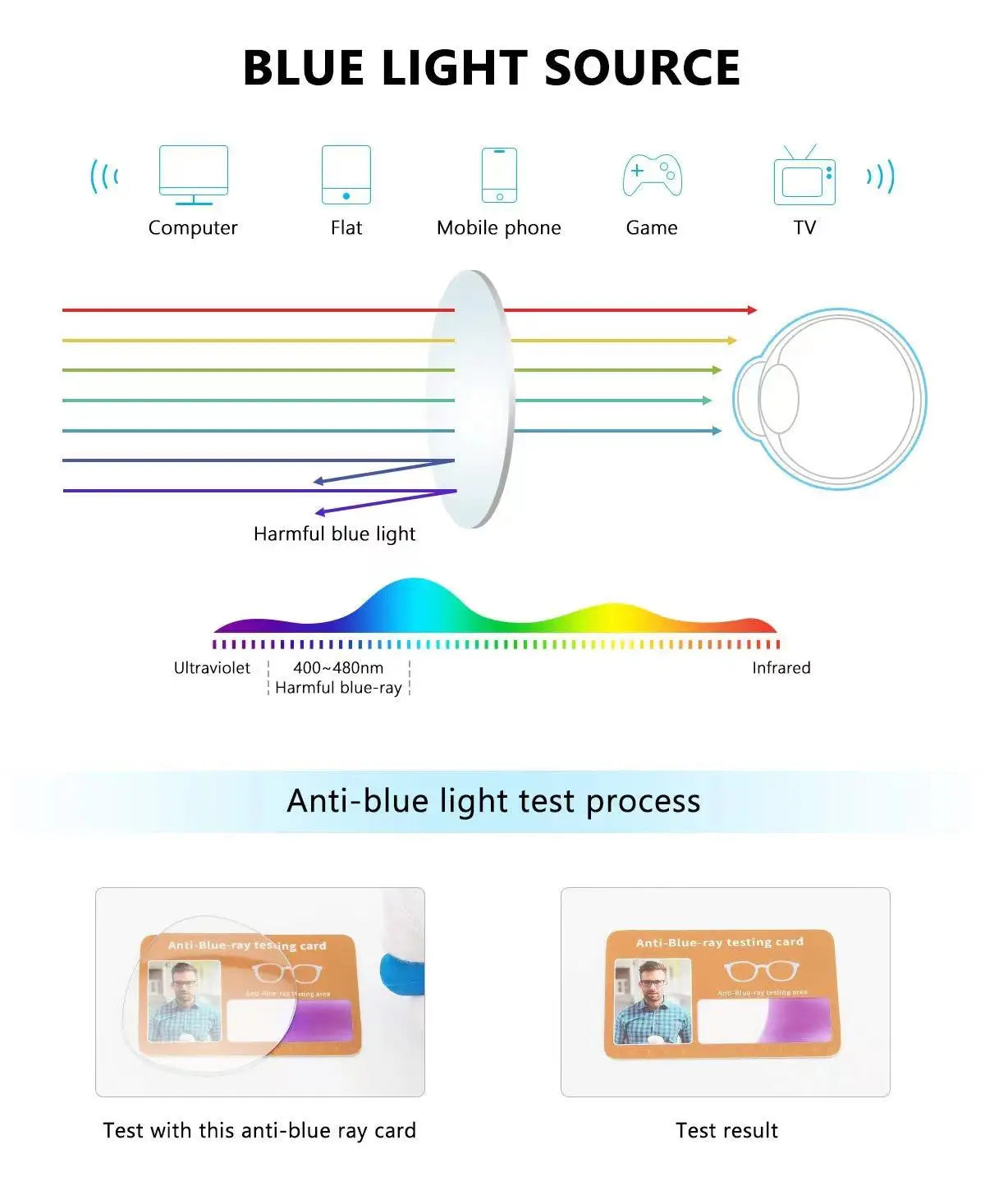 Óculos de Titanio Puro Anti Luz Azul para Homens - Armações de Óculos de Marca Luxuosa - Óculos Sem Montura para Mulheres - Lentes de Computador de Titanio Puro