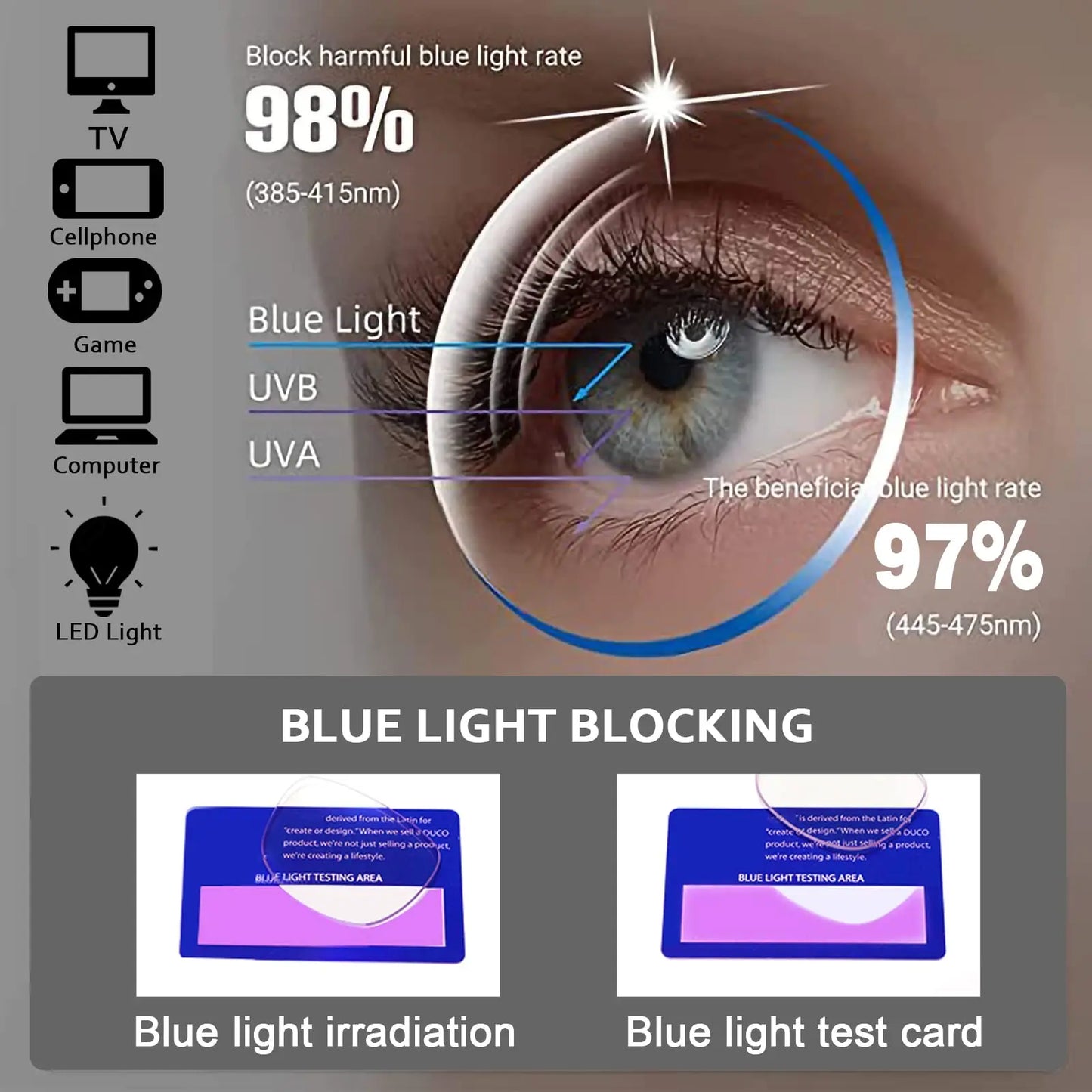 Óculos de Titanio Puro Anti Luz Azul para Homens - Armações de Óculos de Marca Luxuosa - Óculos Sem Montura para Mulheres - Lentes de Computador de Titanio Puro