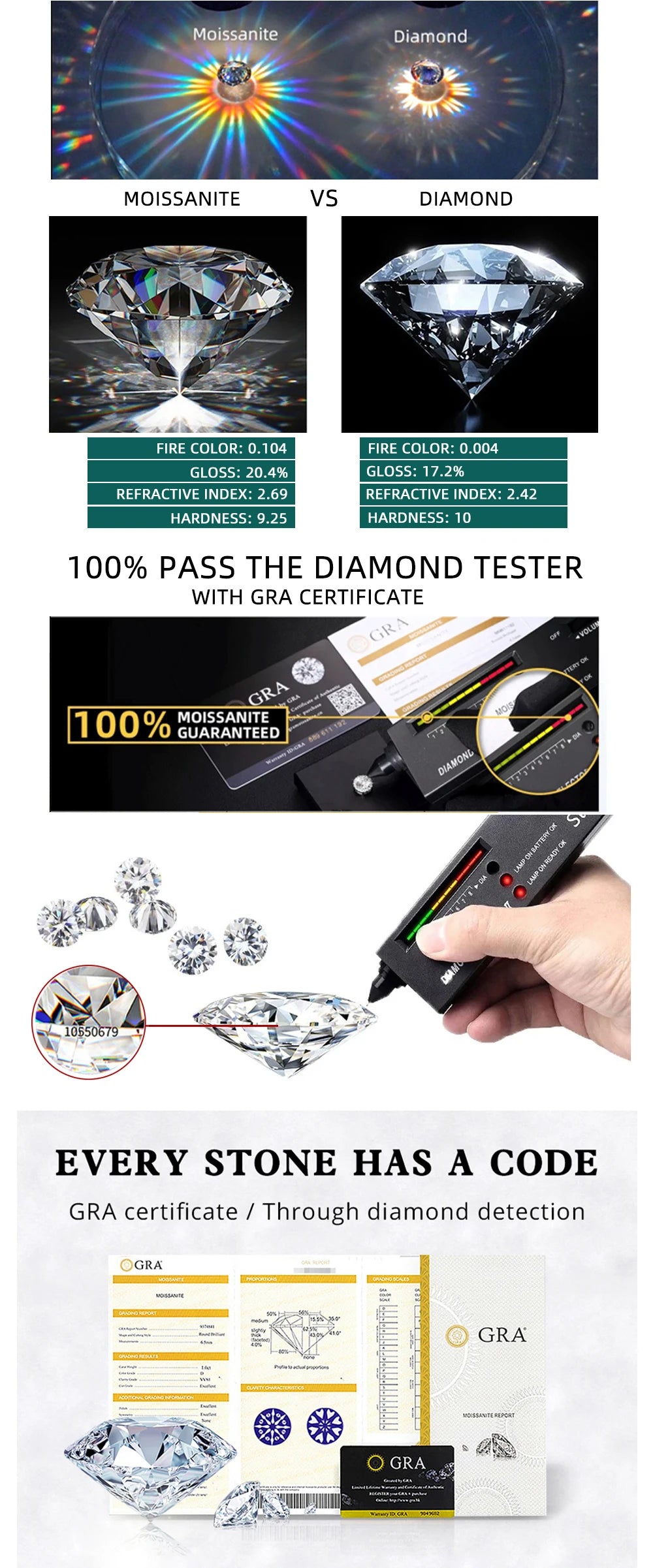 Colar de Tênis Moissanite 1.2ct para Mulheres com Certificado, Original 925 Prata Esterlina, Joia de Corrente Clavicular, Presente de Diamante